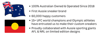 athletikan is an Australian business, fully owned and operated in Australia